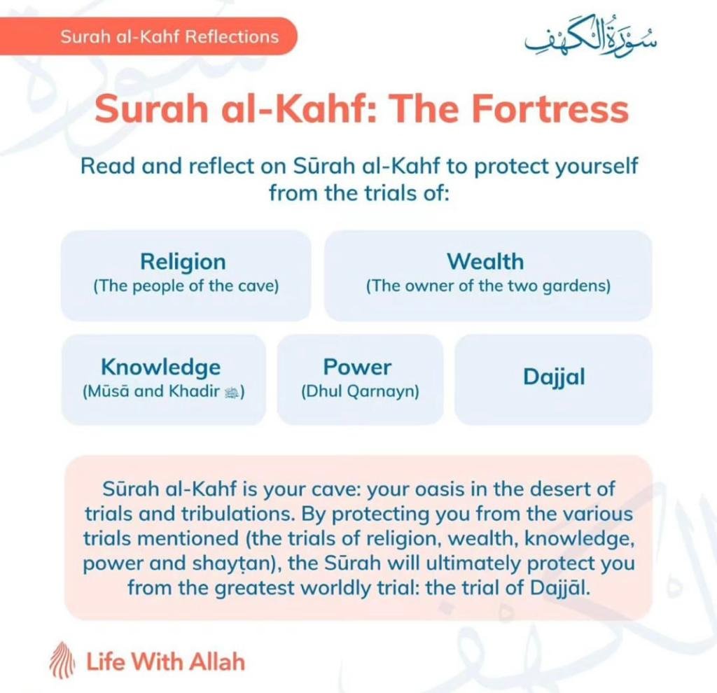 surah kahf1